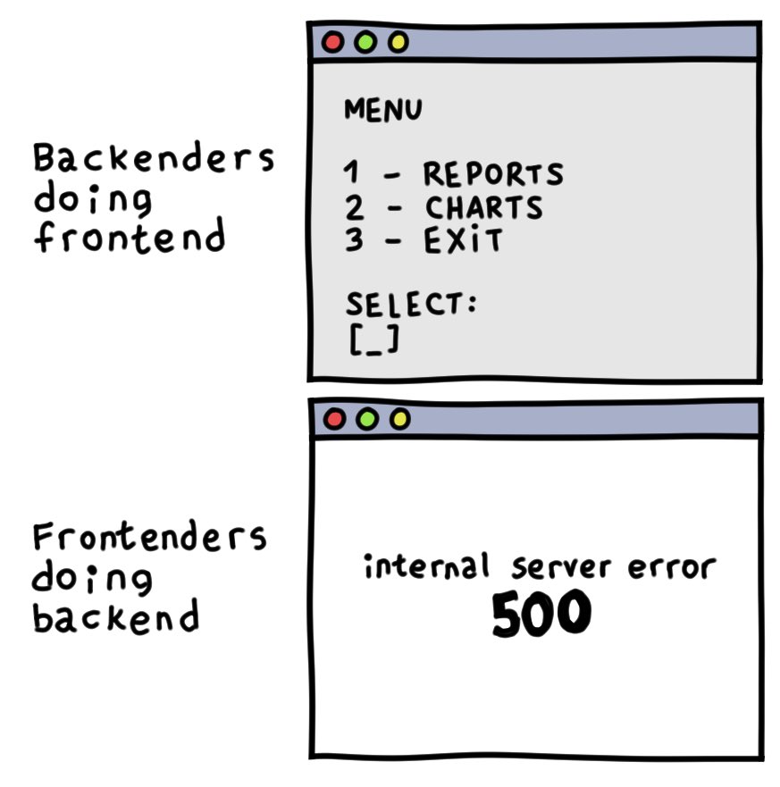 frontenders and backenders geek comic