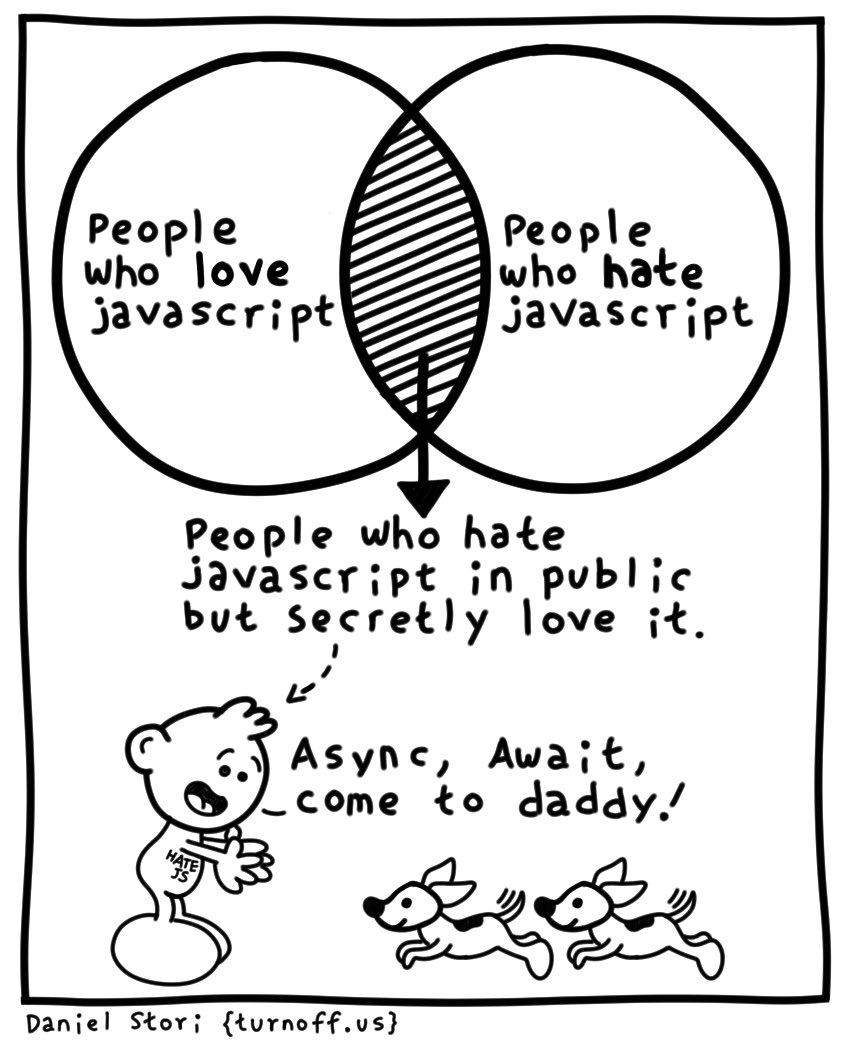 love and hate javascript geek comic